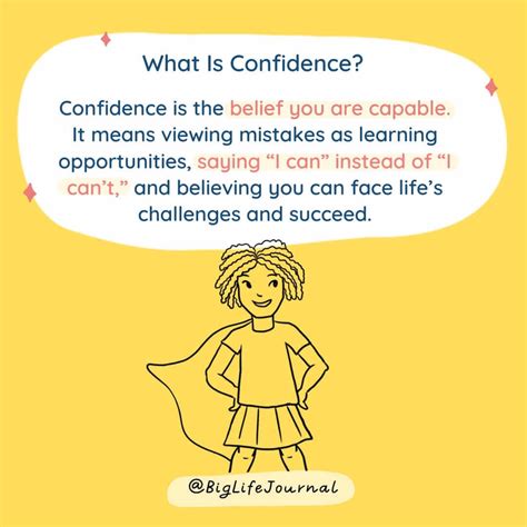 confident meaning.
